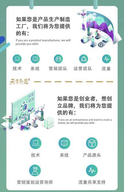 天生酉道酉品专区 品牌合作与功能解析