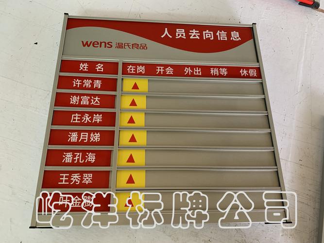 以五重理念奠基，筑就卓越品牌管理之道
